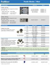 ProMixer™ 10L / 750-2