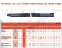 HDD Pipes-3