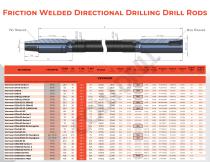 HDD Pipes-4