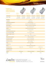 IR Sphinx Gas-1