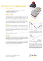IRSphinx Appnote Biogas iPH-Value-1
