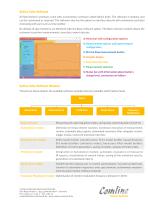 IRSphinx Biogas Market Segment-6