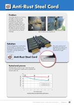 New Generation Features Rubber Tracks for Excavator-9