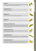 Attachments Customizing-7