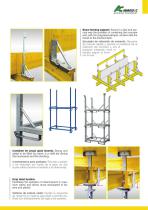 Shoring accessories-3