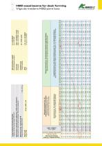 Shoring accessories-5