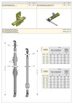 Shoring accessories-6