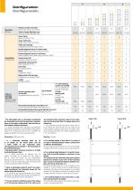 Shoring tower AC-6