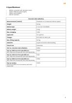 Concrete roller w/battery-9
