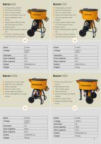 Product range-9
