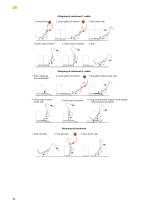 SmartMover-10