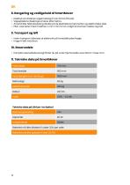 SmartMover-12