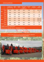 AP IRRIGATION MACHINES-6