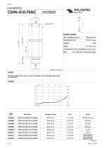 IN LINE VALVES CATALOGUE-13