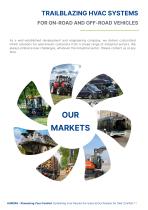 PRODUCT CATALOG 2025-11