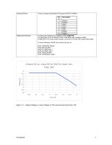 Isolated 15/60V to 24Vdc Converter-3