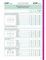 Check valves-3