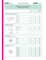 Check valves-4