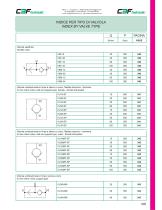 Check valves-5