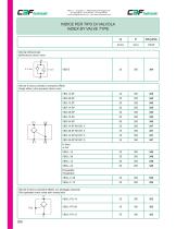 Check valves-6