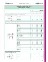 Check valves-7