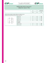 Check valves-8