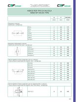 Flow control valves-3