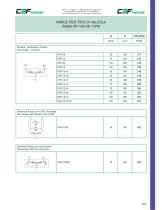 Flow control valves-5