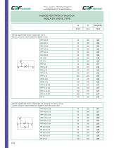Flow control valves-6