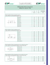 Flow control valves-7