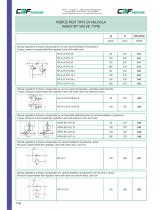 Flow control valves-8