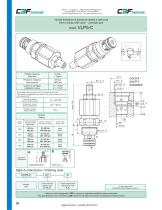 Pressure control valves-10