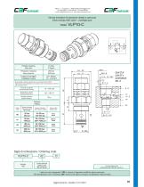 Pressure control valves-11
