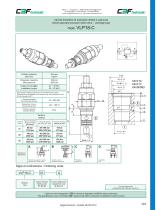 Pressure control valves-13