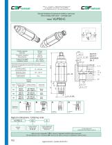 Pressure control valves-14