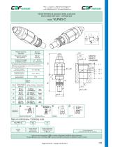 Pressure control valves-15