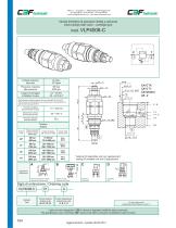 Pressure control valves-16