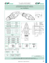 Pressure control valves-17