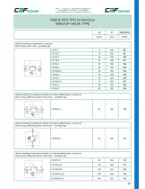 Pressure control valves-3