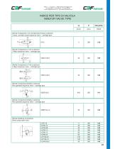 Pressure control valves-5