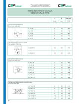 Pressure control valves-6