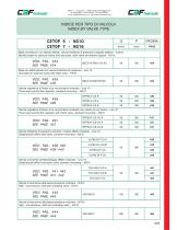 Sandwich mounting valves-15