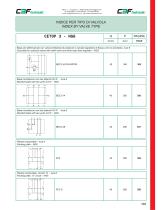 Sandwich mounting valves-5