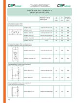 Valves for hydraulic motors-4