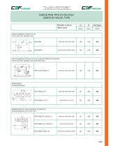 Valves for hydraulic motors-5