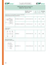 Valves for hydraulic motors-6