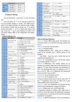 Breeze BC204-E Datasheet-3