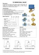 Breeze V3-W3D15 Datasheet-1