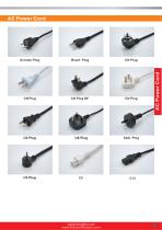 Fongkit AC Power Cord-2