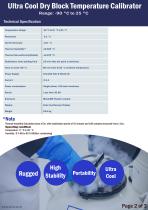 ED-90 X-2